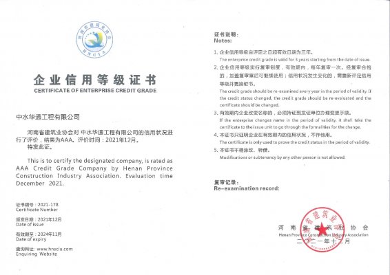 河南省建筑业协会—企业信用等级AAA级